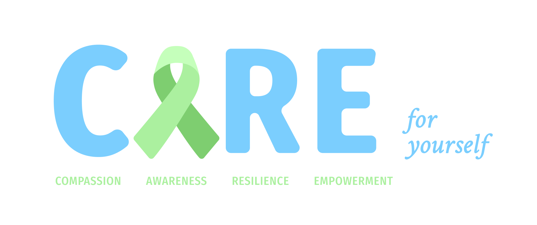 Care for Yourself: Compassion, Awareness, Resilience, Empowerment. 